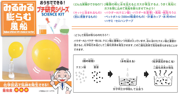 100景品 ふしぎな実験キット みるみる膨らむ風船 堀商店 景品 販促品 お祭り用品の激安販売